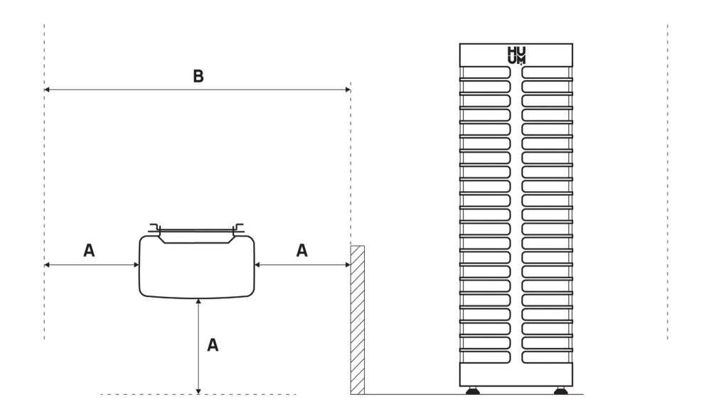 Elektriskt Bastuaggregat HUUM STEEL Bärbar