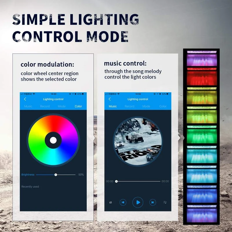 5D CREE RGB 21″ LED Ljusramp - 180W.
