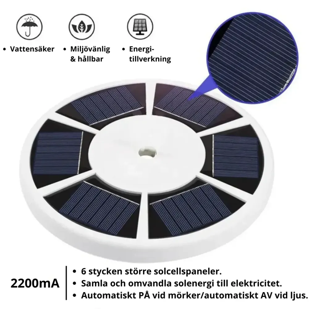 High Lumen Daylight Flaggstångsbelysning LED Max