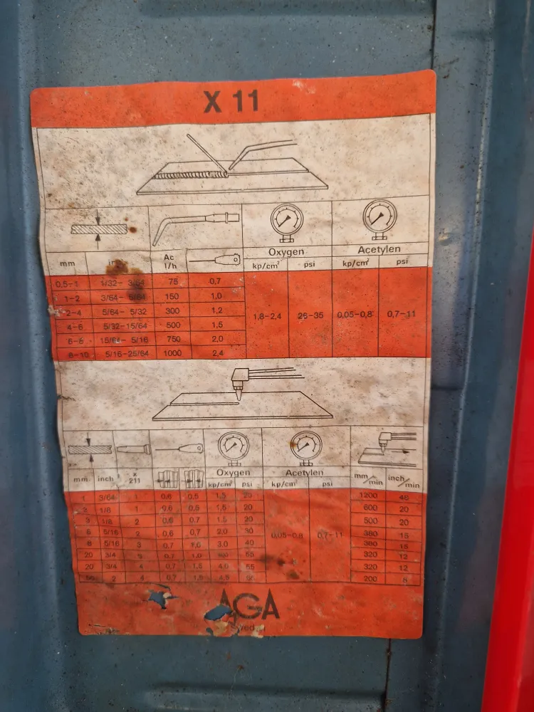 AGA X11 gassvetssats, ej kpl 3-Year Service Plan