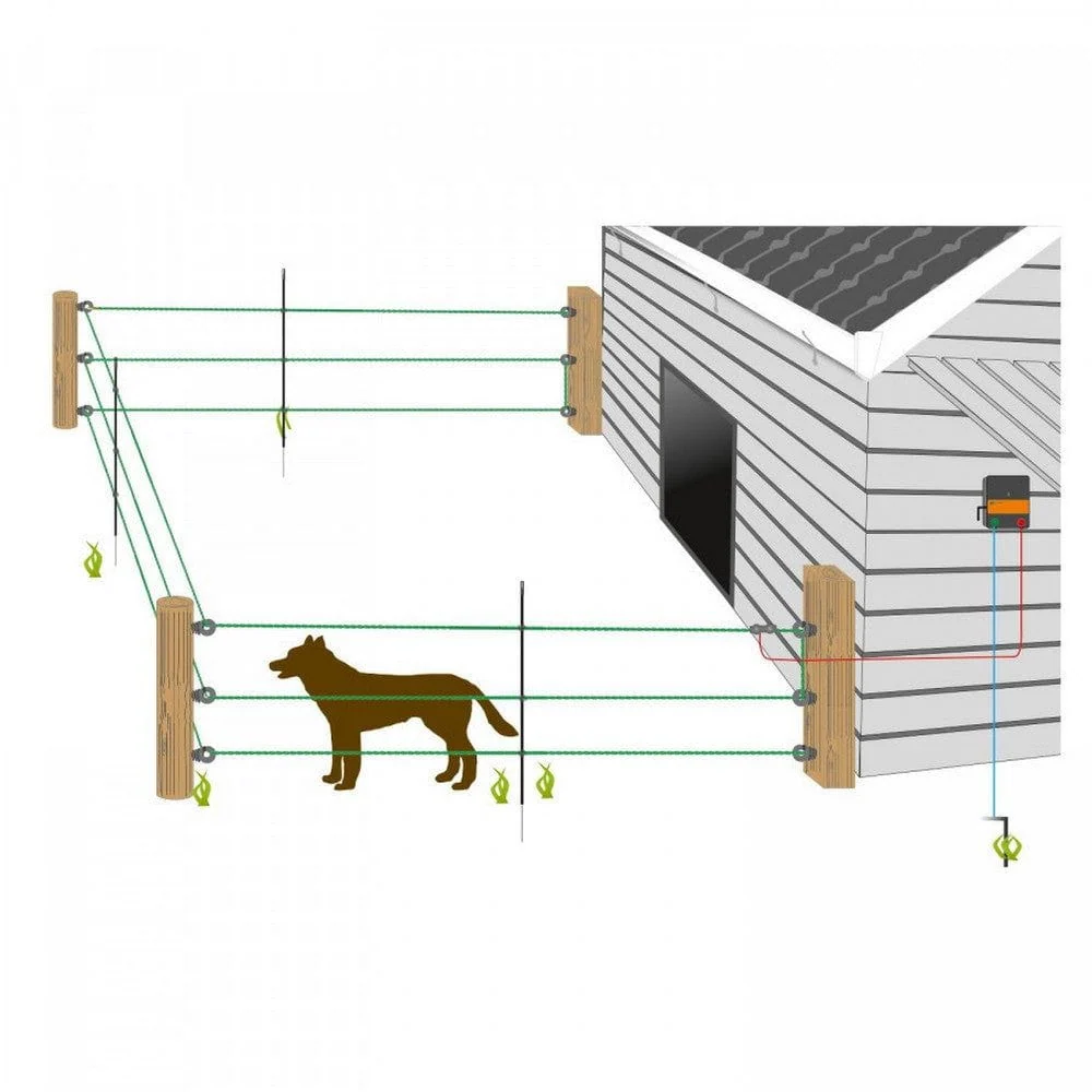 Gallagher Startpaket Trädgård Industrial Design