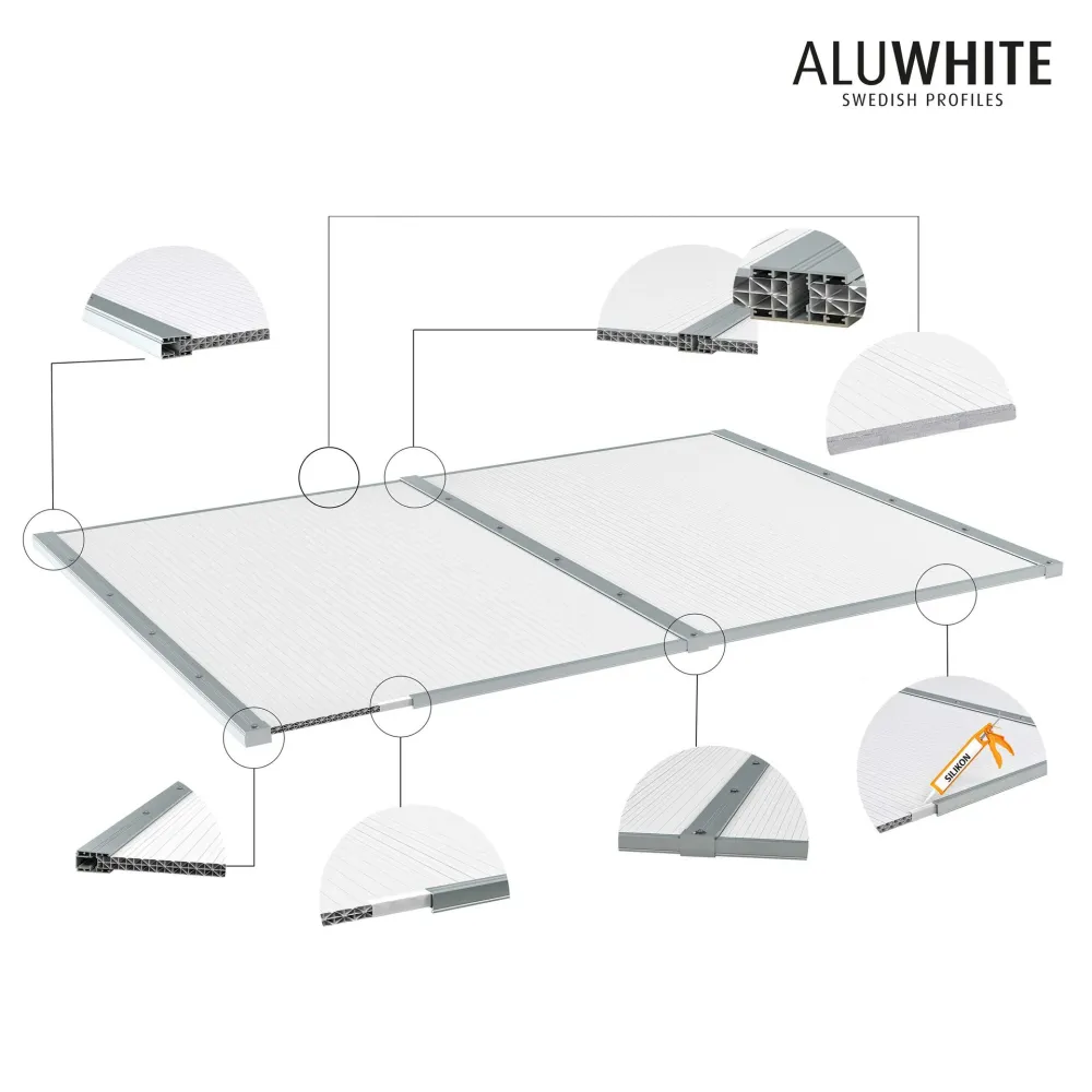 Kanalplasttak Aluwhite Taksats 16 mm