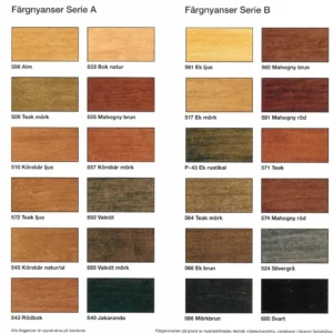 Lasyrpenna Brushed Nickel Svart