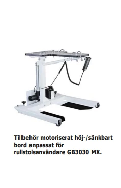 Premium Quality Motoriserat höj- och sänkbart bord